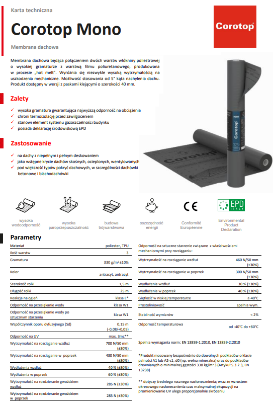 Corotop Mono