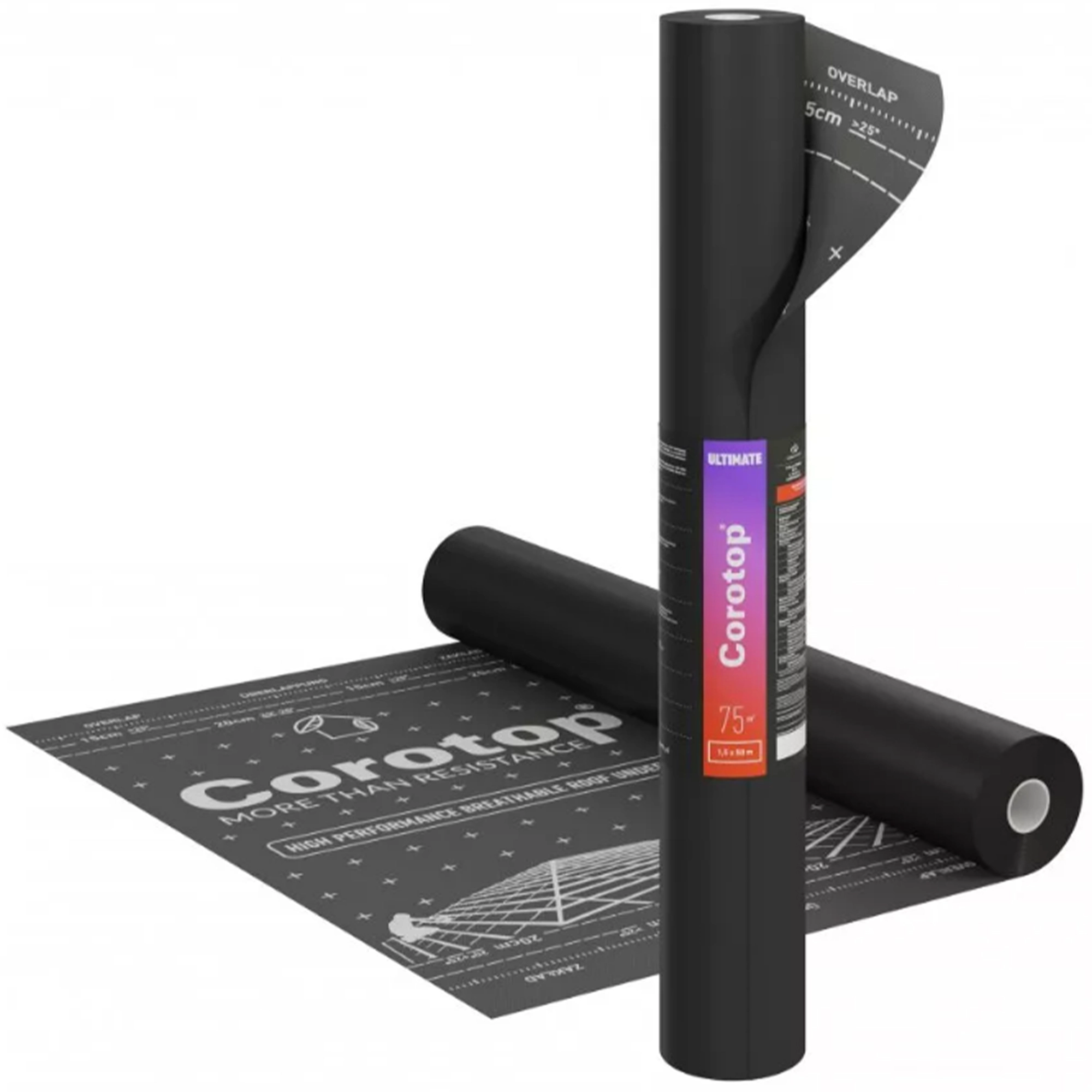 Corotop Ultimate.webp