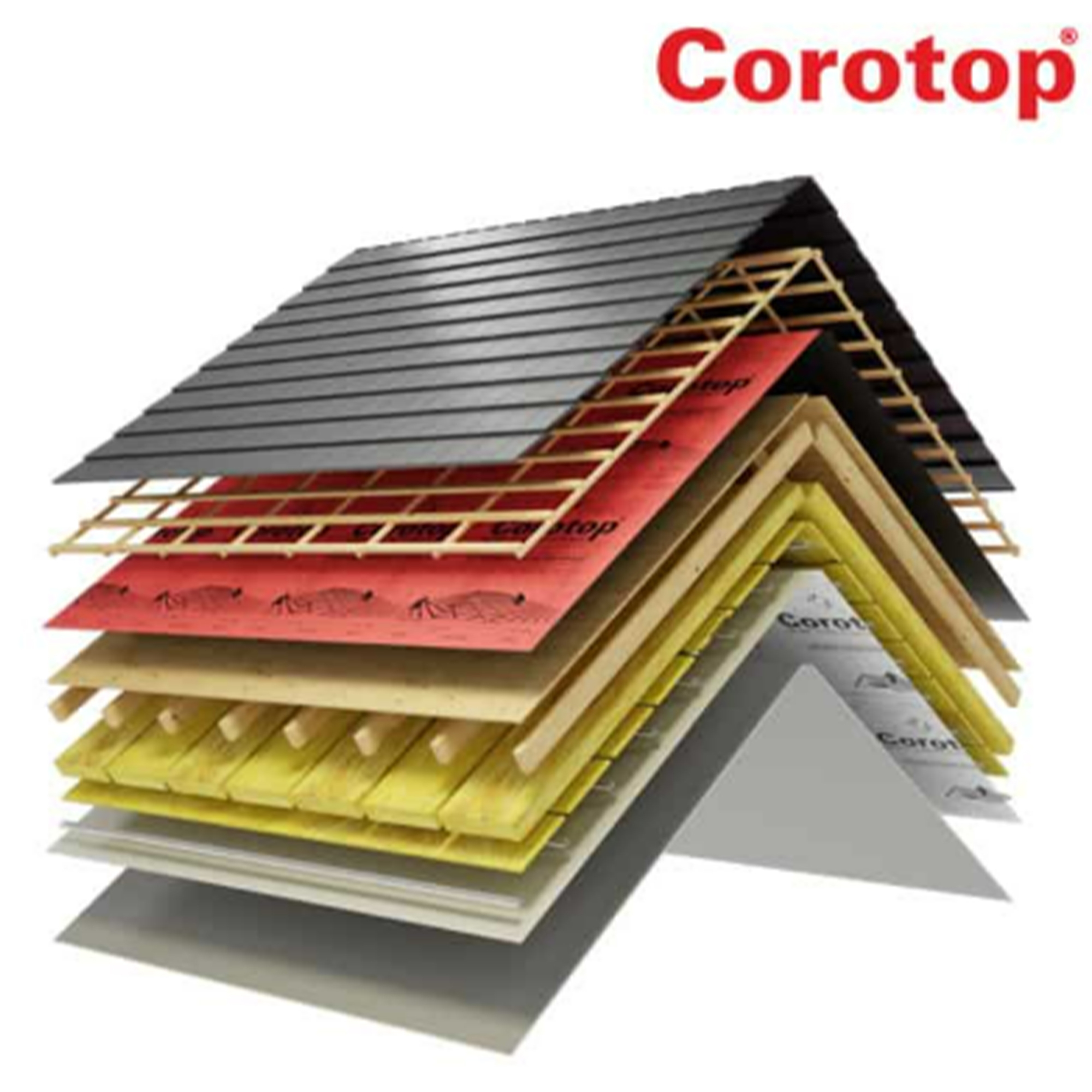 Corotop Red Strong 180