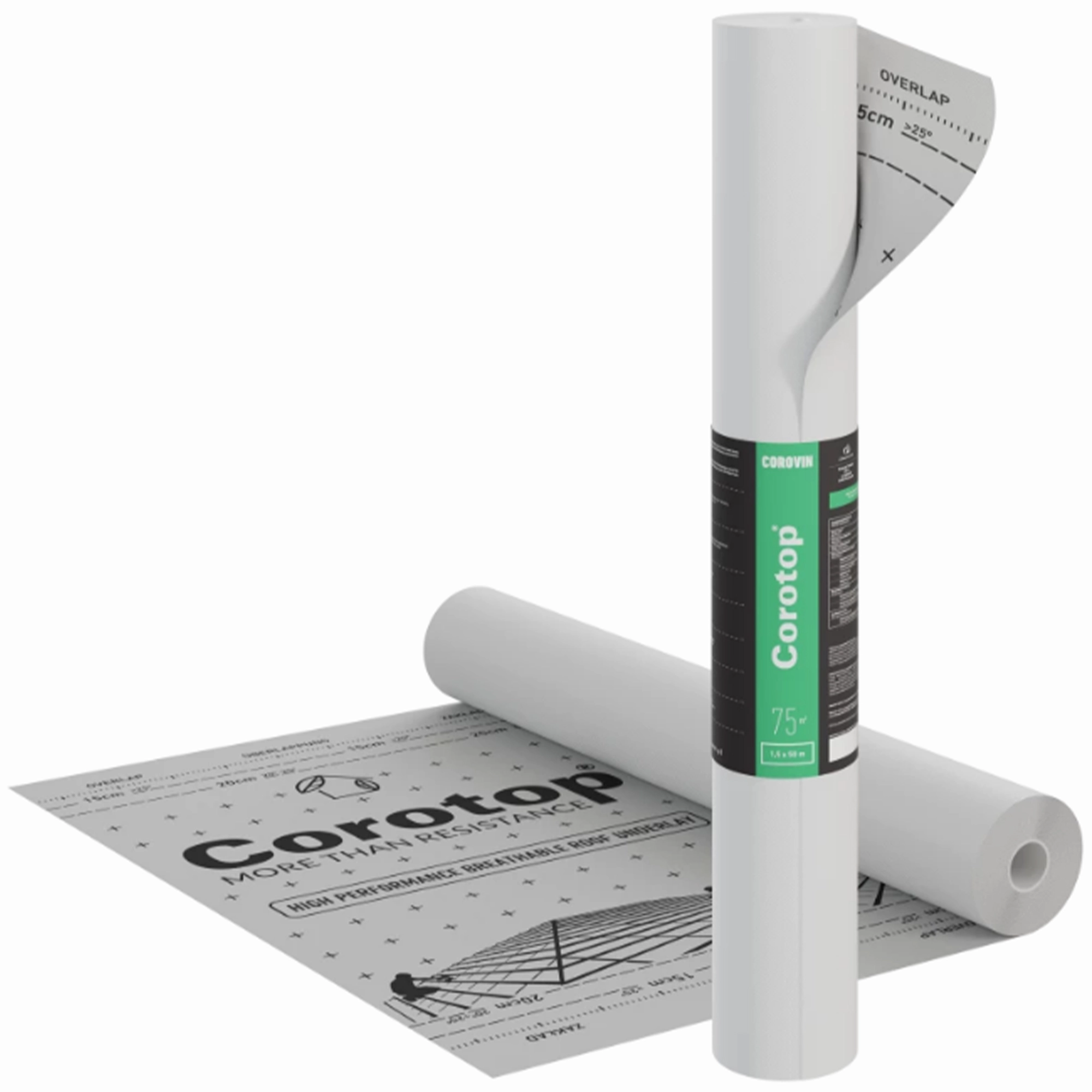 Corotop Corovin.webp